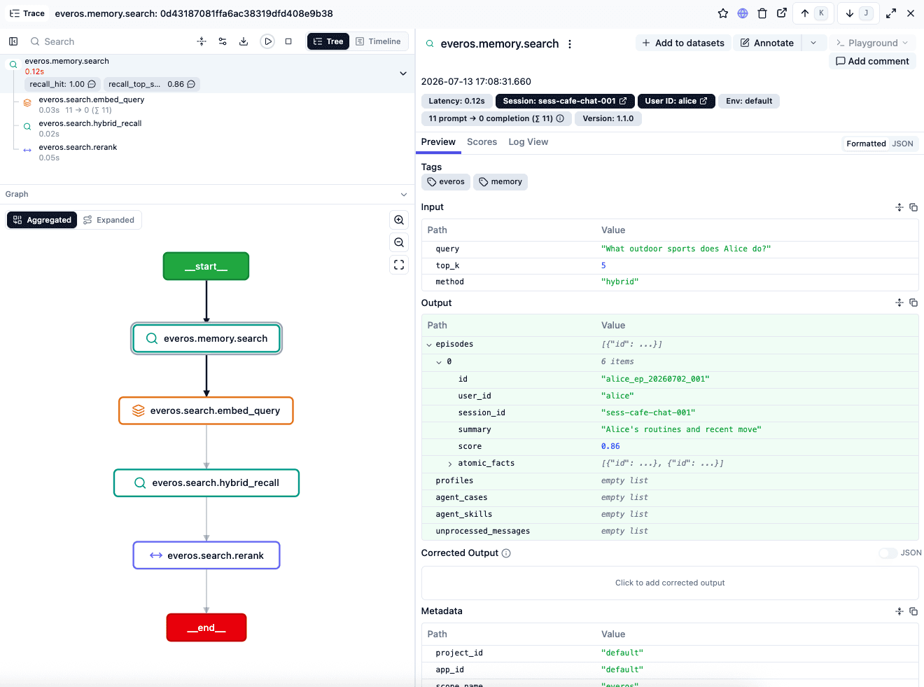 EverOS memory search traced in Langfuse, with recall scores on the retriever span